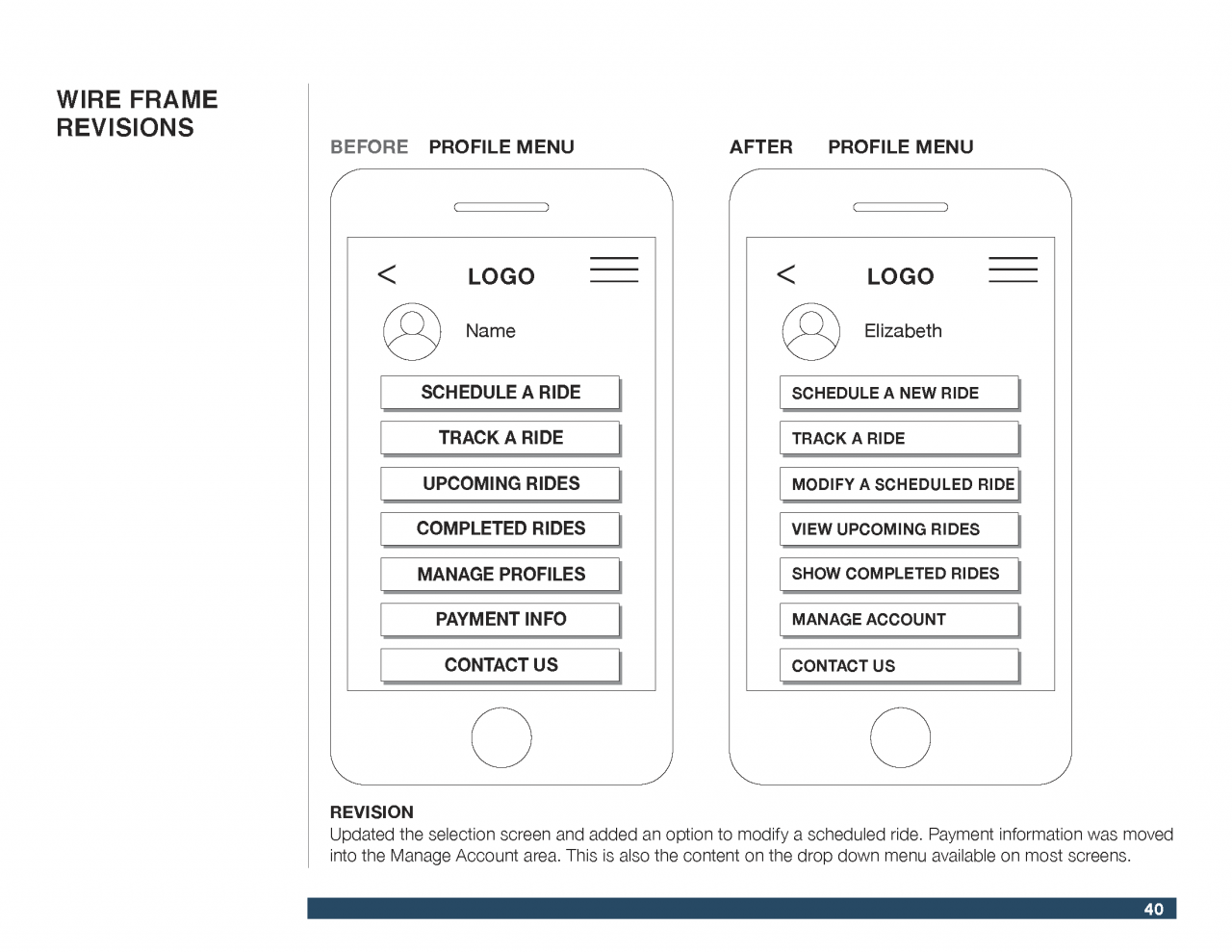 Ride Sharing for Children UX Design