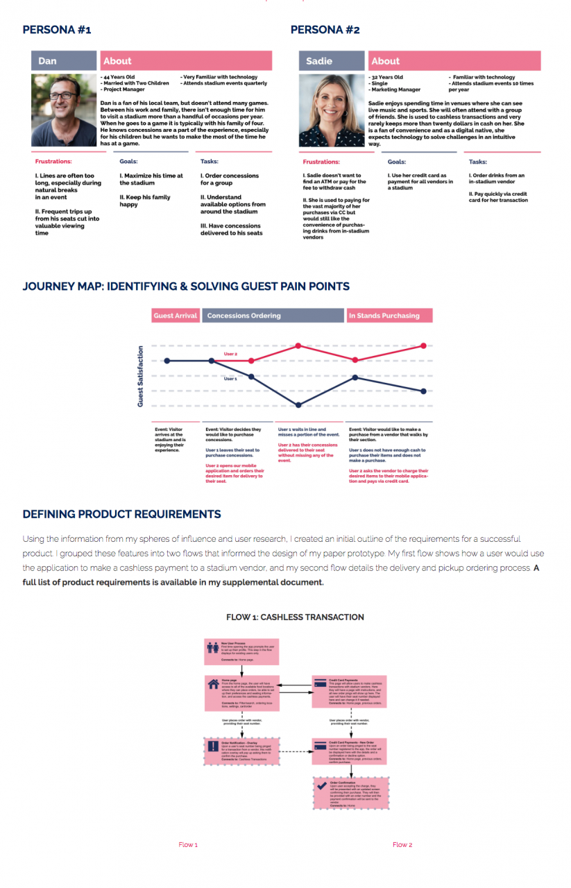 Concession Sales Mobile App Design