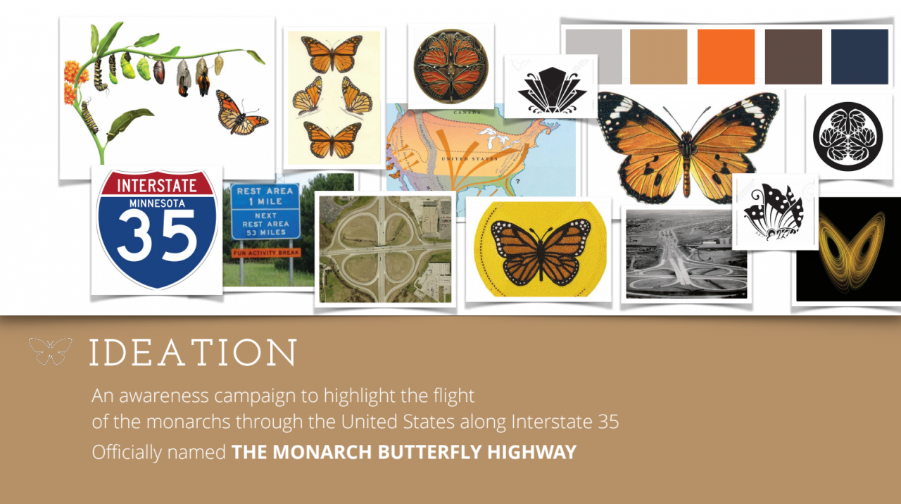 Presentation for "The Monarch Butterfly Highway."