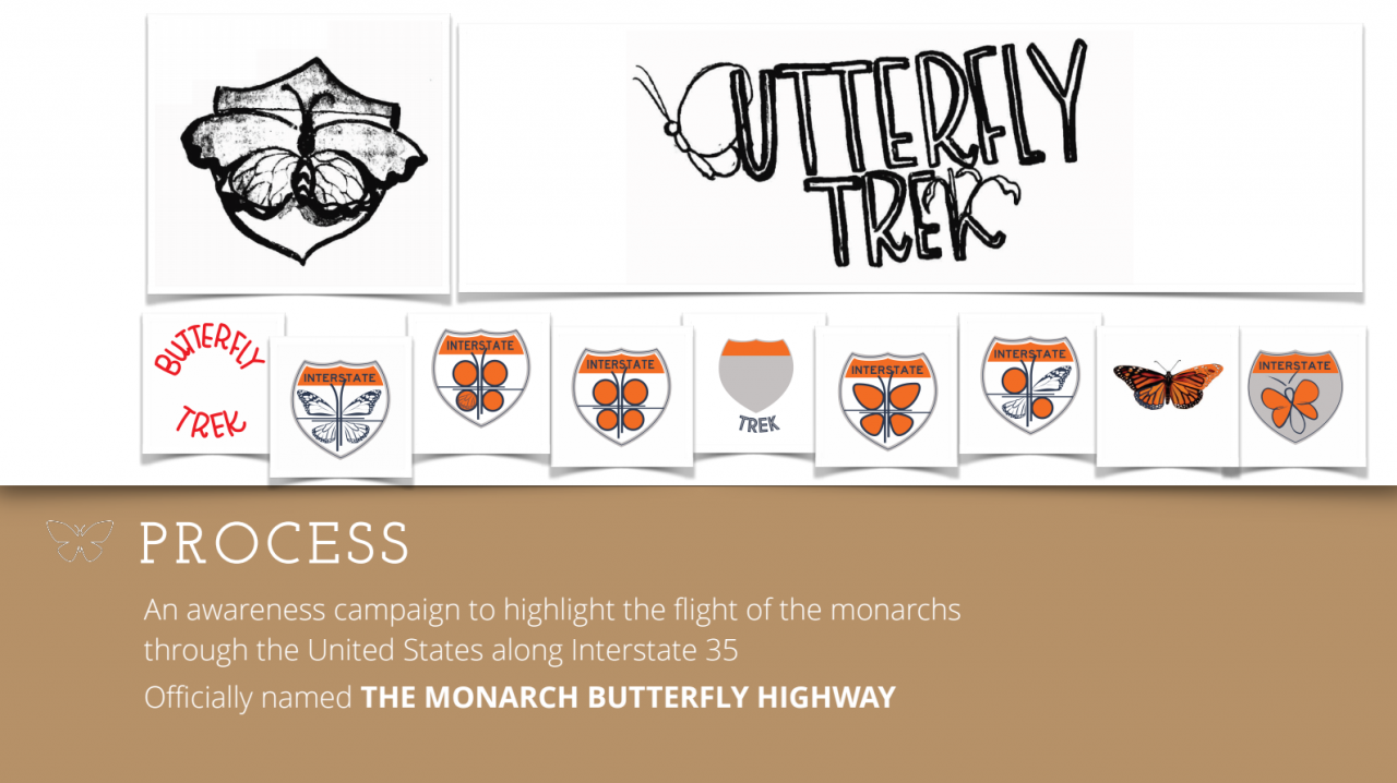 Presentation for "The Monarch Butterfly Highway."