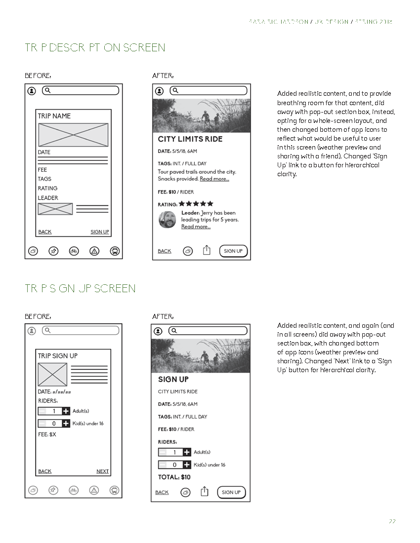 City Cycling App Design Presentation