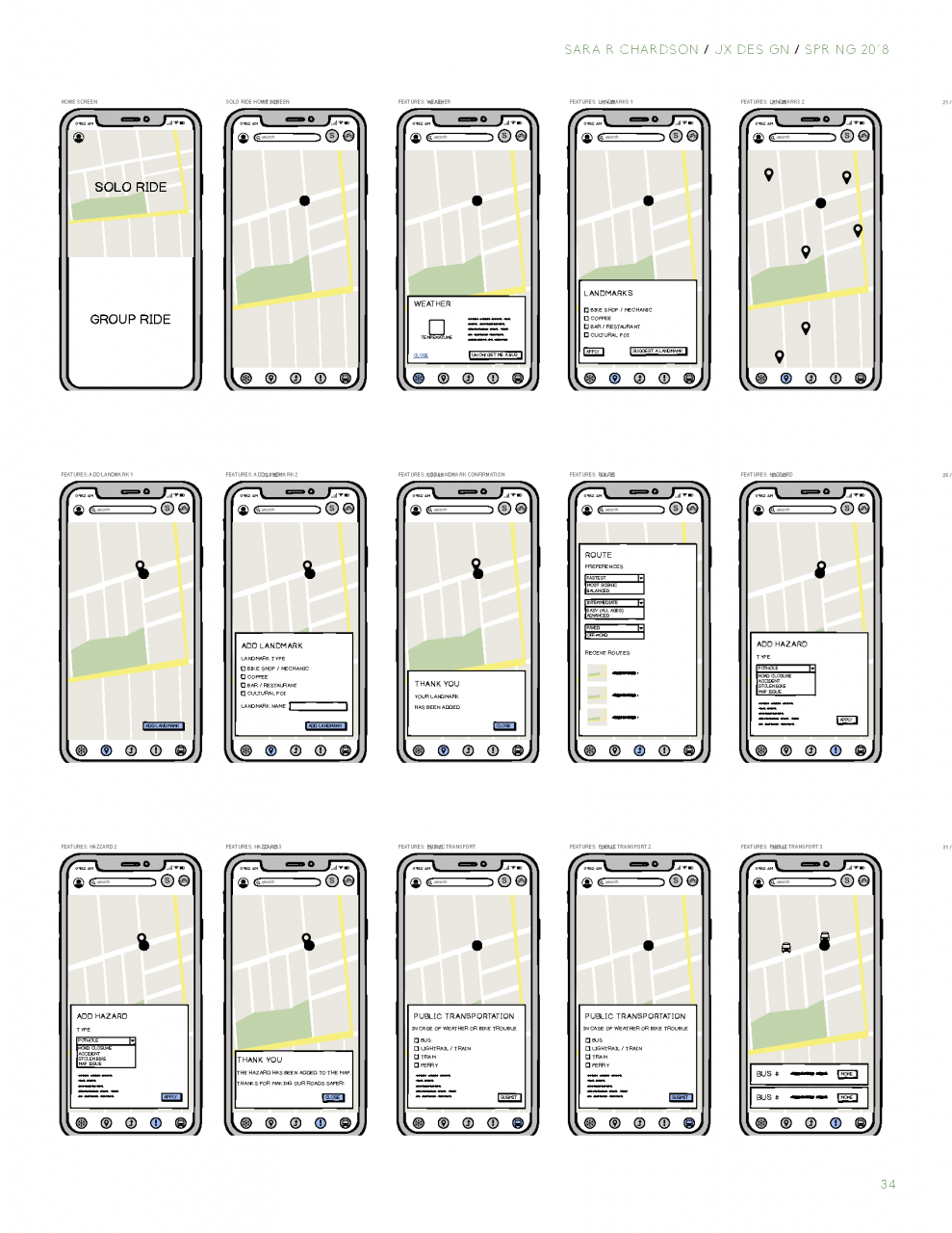 City Cycling App Design Presentation
