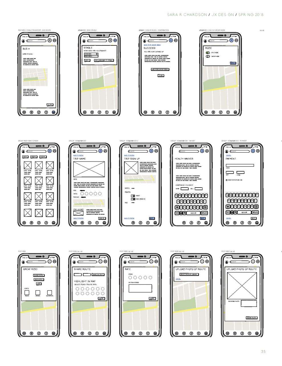 City Cycling App Design Presentation