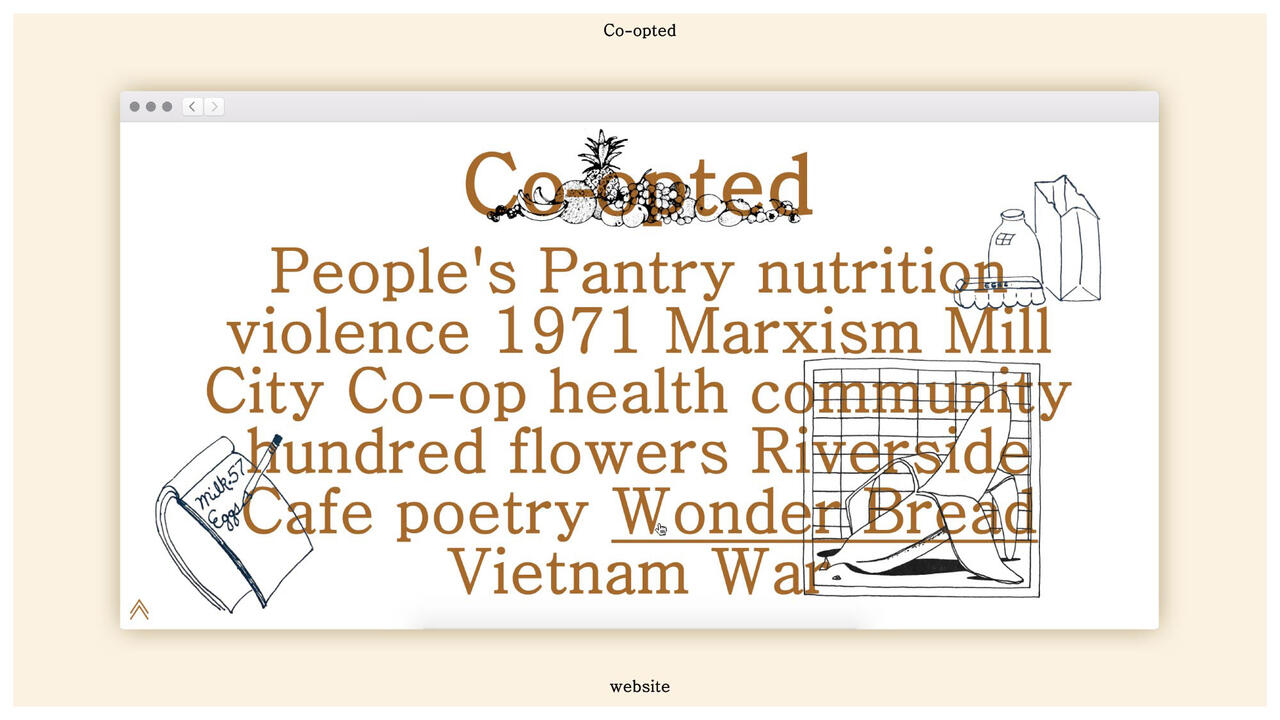 Co-Opted by Josie Tollaksen