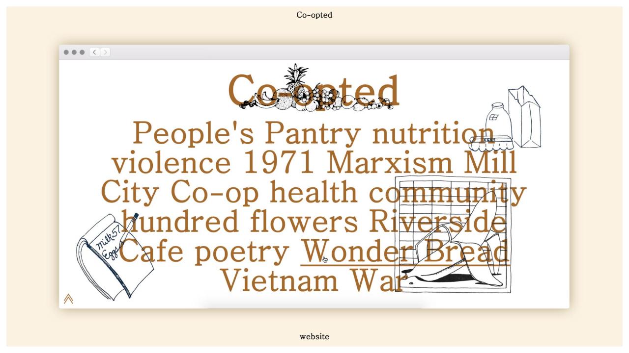 Co-Opted by Josie Tollaksen