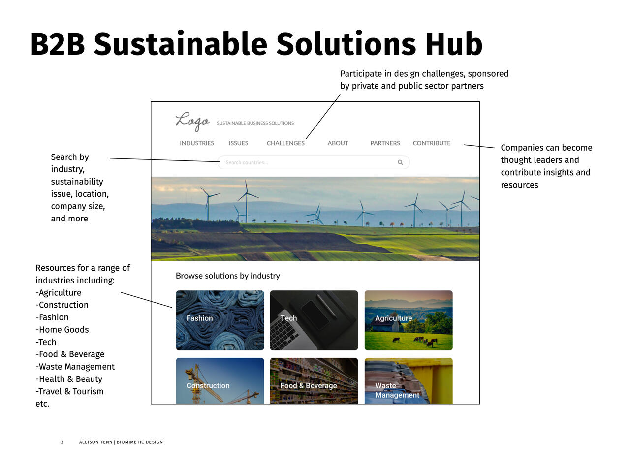 B2B Sustainable Solutions Hub presentation by Allison Tenn