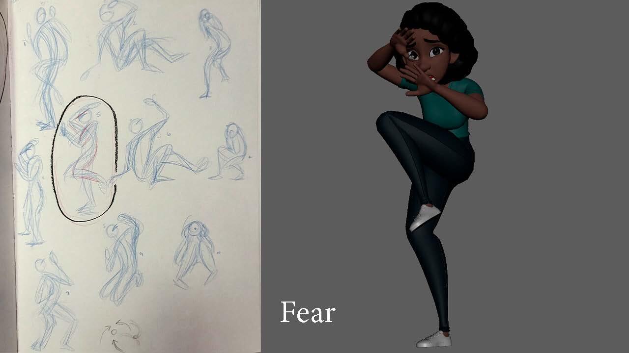 Six Emotion Pose Fear