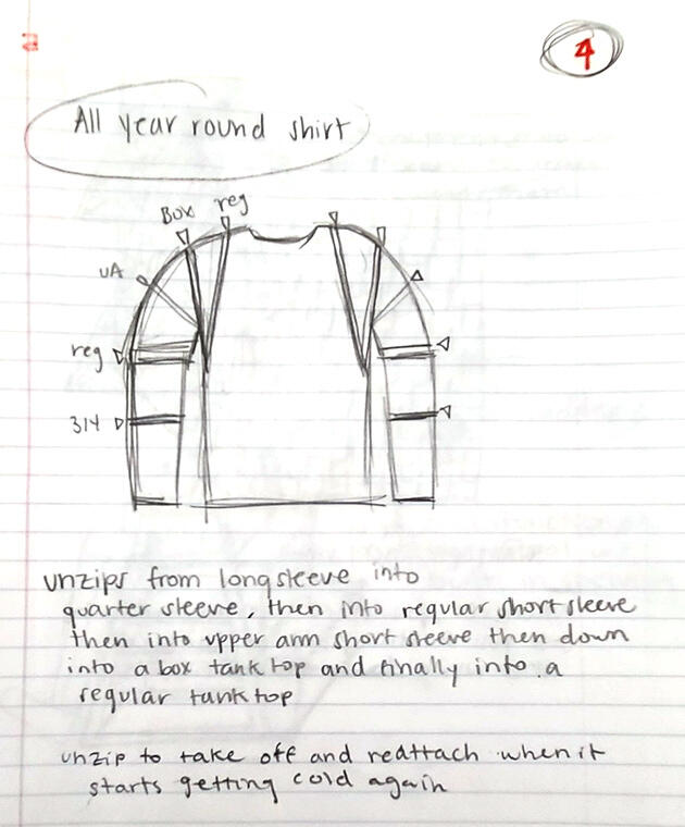 All year round shirt product design by Megan Holck
