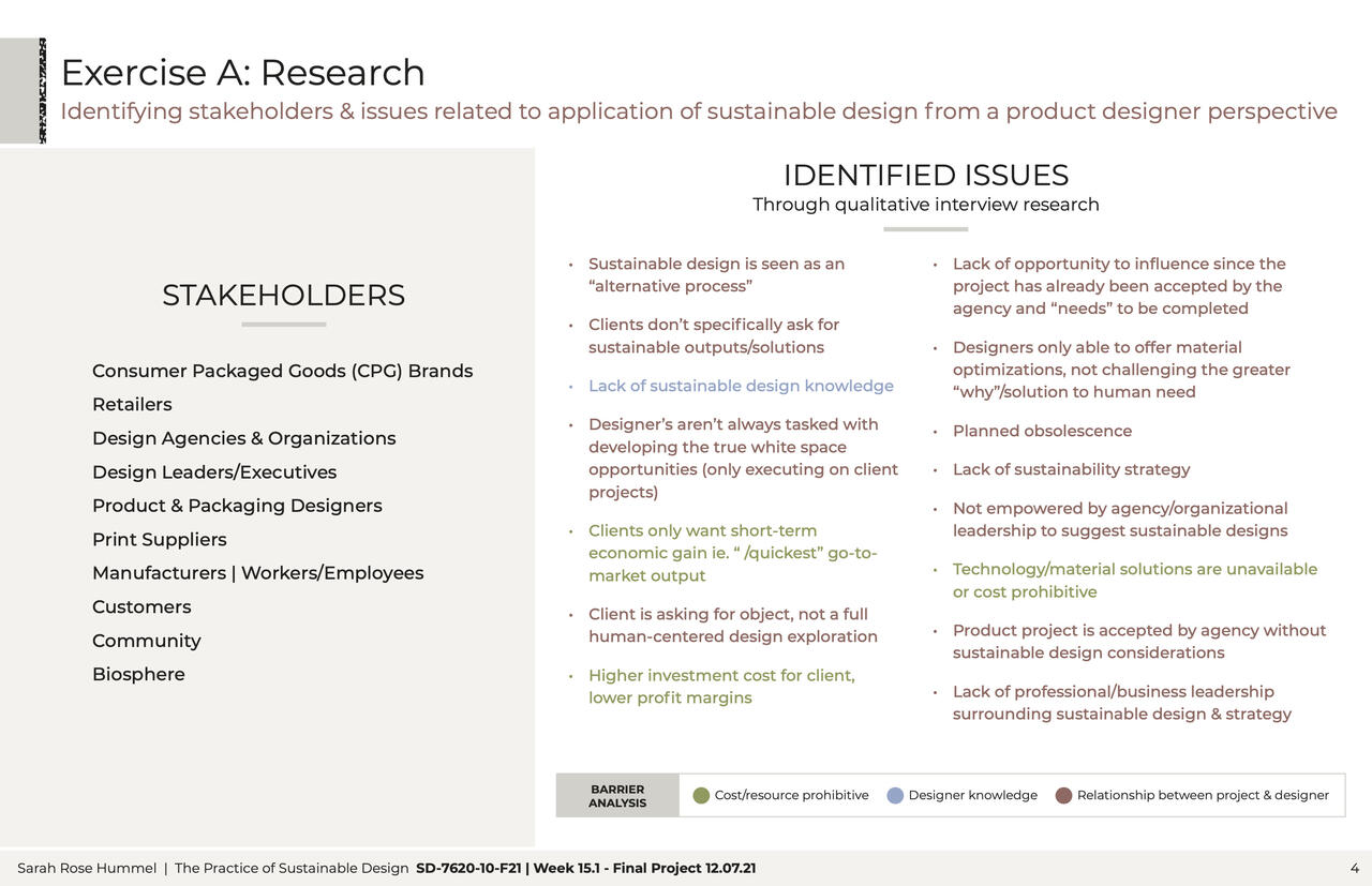 Course Project Sustainable Design presentation by Sarah Hummel