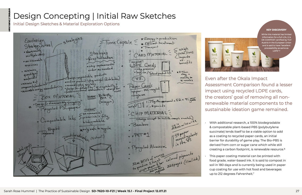 Course Project Sustainable Design presentation by Sarah Hummel