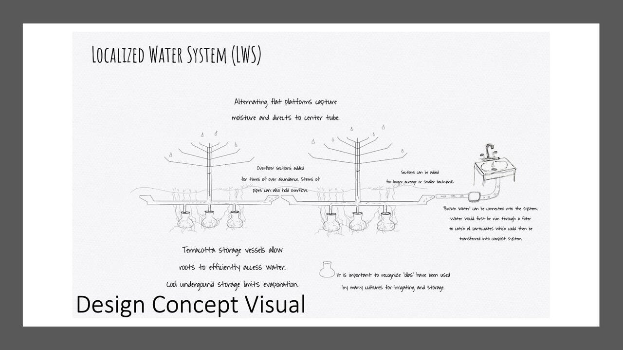 Localized Watering System Design Project presentation by Heather Cusick