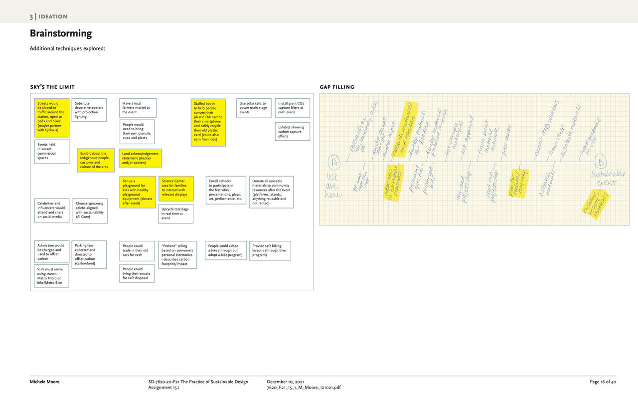 Project: Sustainable Metro Events by Michele Moore