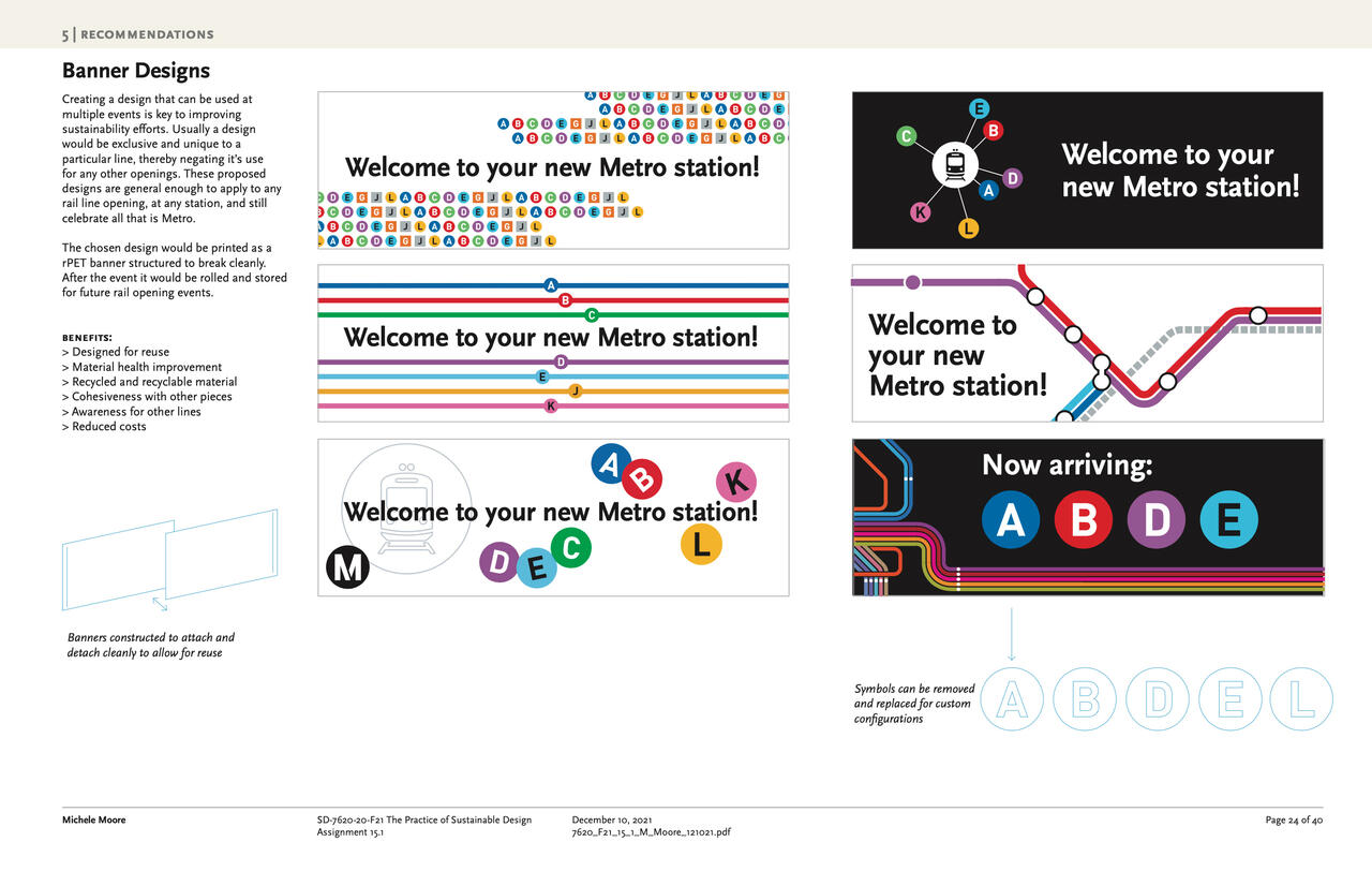 Project: Sustainable Metro Events by Michele Moore