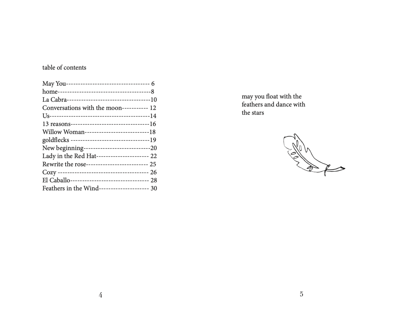 Feathers in the Wind collection of poems by Isabella Avedikian
