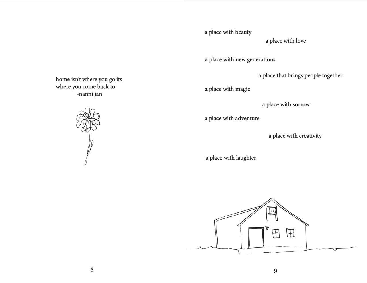 Feathers in the Wind collection of poems by Isabella Avedikian