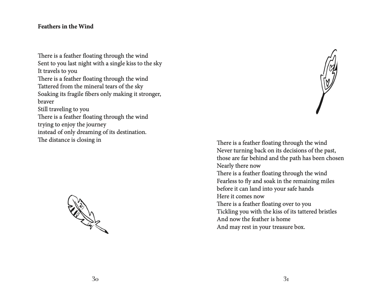Feathers in the Wind collection of poems by Isabella Avedikian