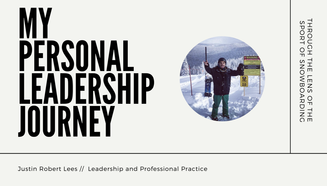 My Personal Leadership Journey presentation by Justin Robert Lees