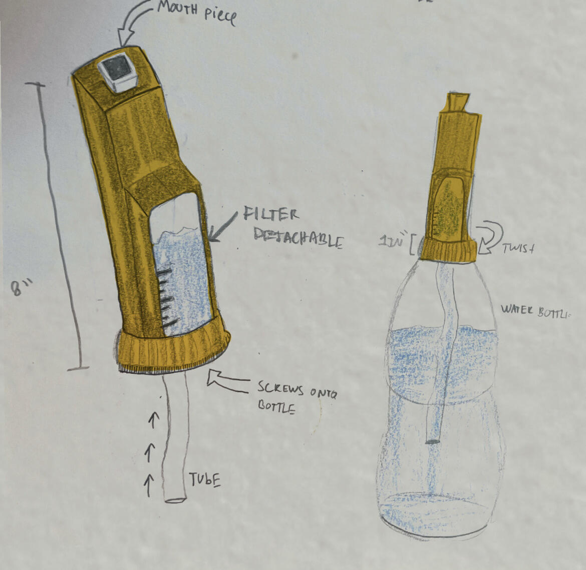 Breathing device product design by Raj Punyamurthula