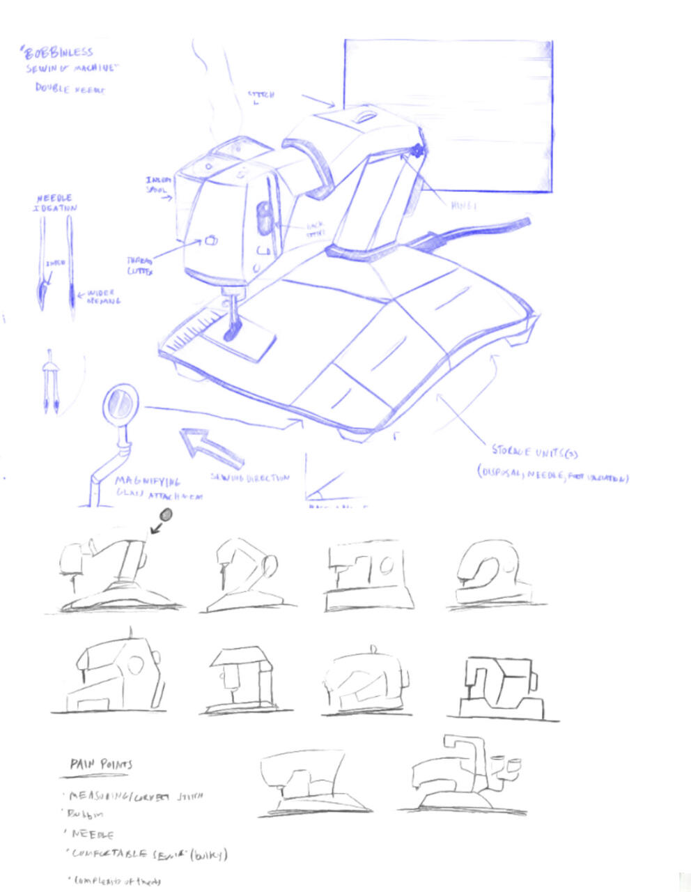 Bobbinless Sewing Machine product design by Raj Punyamurthula