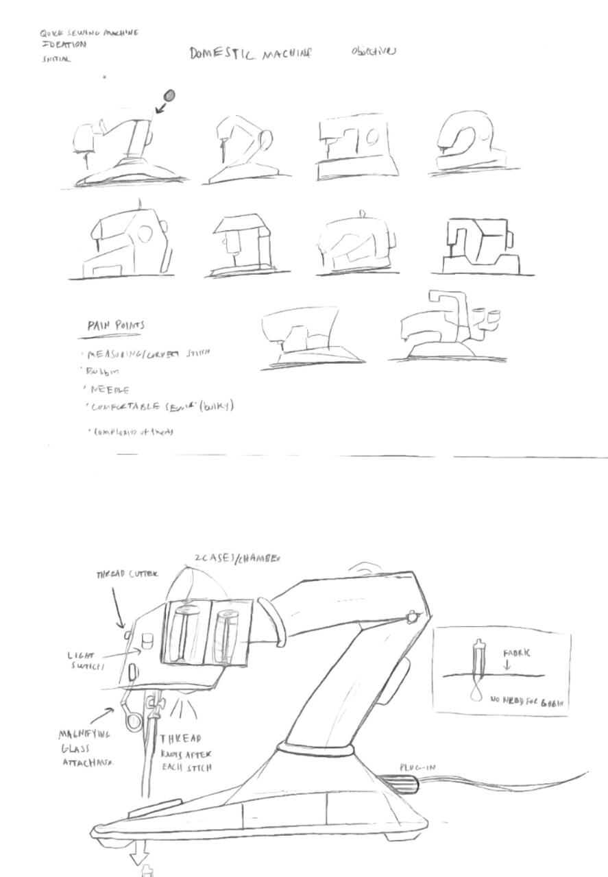 Bobbinless Sewing Machine product design by Raj Punyamurthula