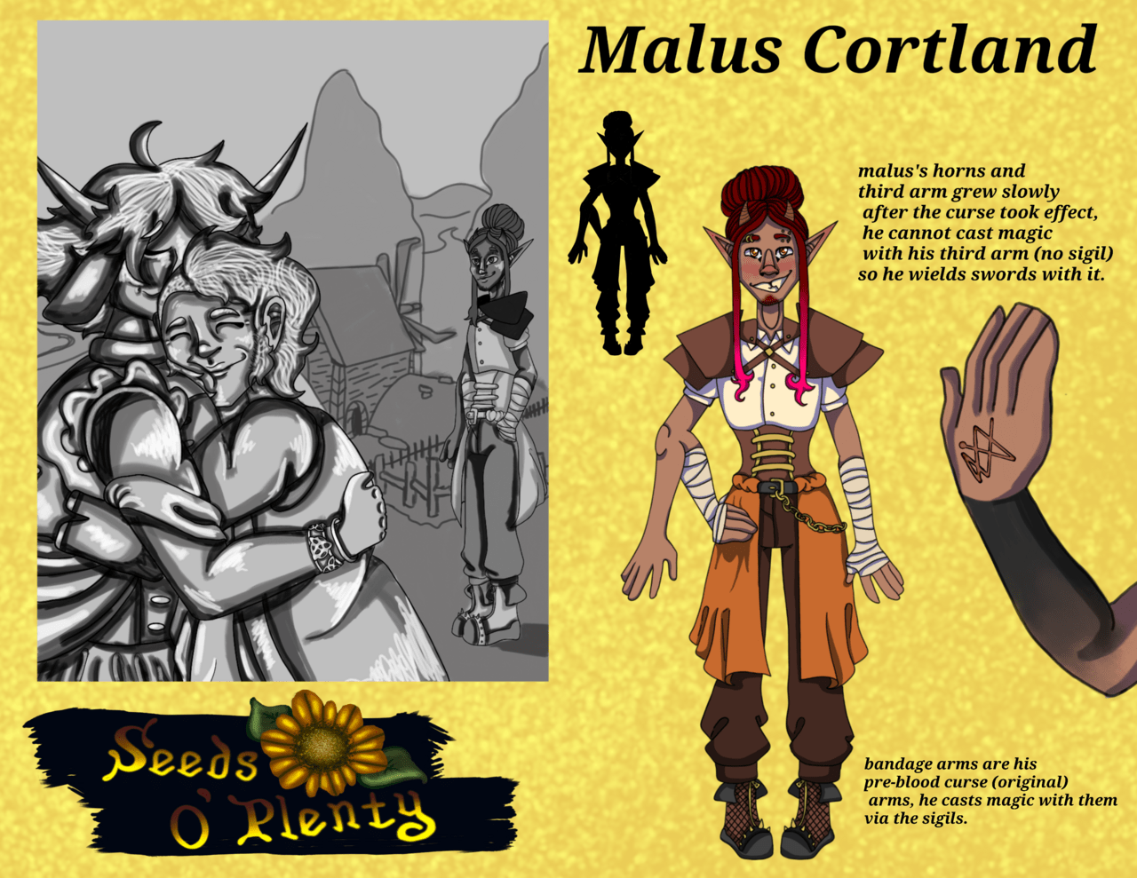 Character study. Name is Malus Cortland. Image contains several illustrations. On the left is a greyscale image of the character hugging another character. On the right is a full body illustration of the character, a silhouette of the character, and a detail of the character's hand.
