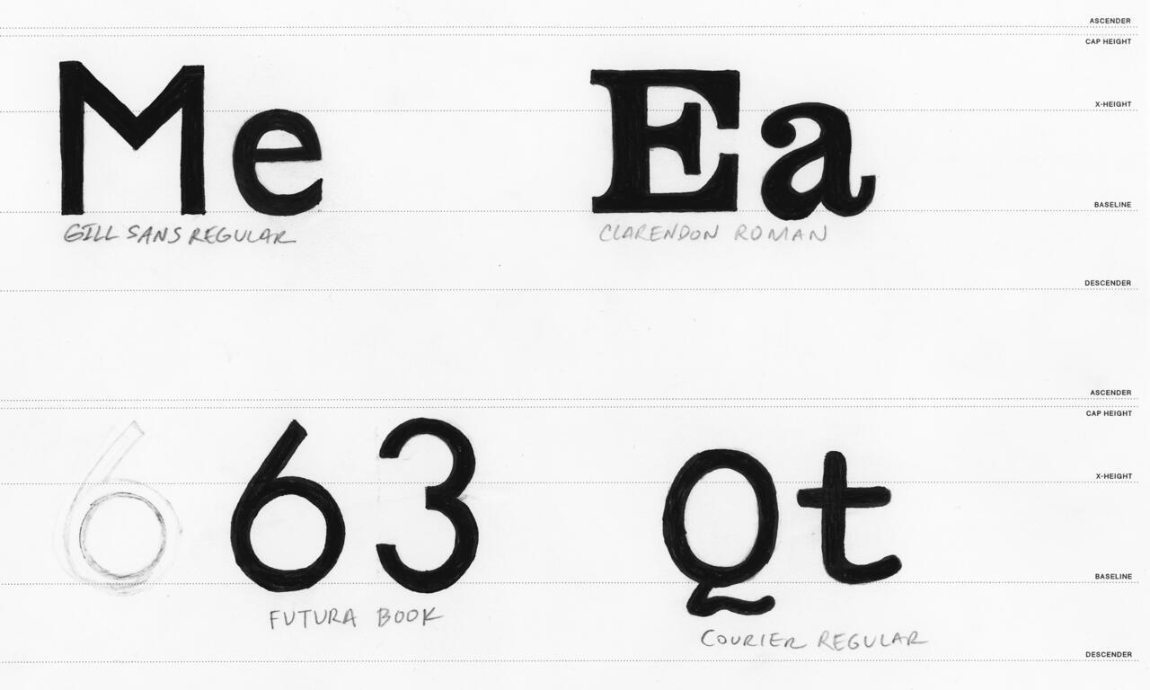 Amy Jo Flattum, "Type Exercise"