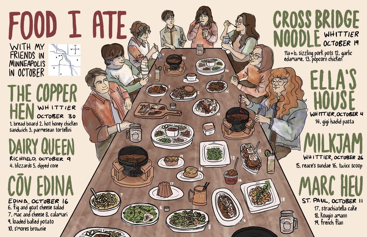 Food I Ate - Bella Fontanes - Fall 2024 - Editorial Illustration - Brian Britigan