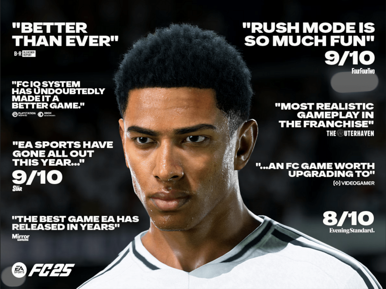 A graphic displaying EA's Fc 2025 accolades