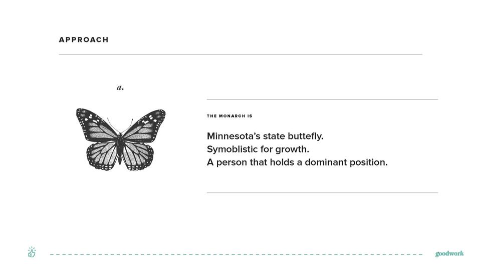 Goodwork Minneapolis College of Art and Design